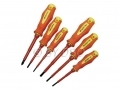 10 Piece Electricians Tool Set 54159C *Out of Stock*